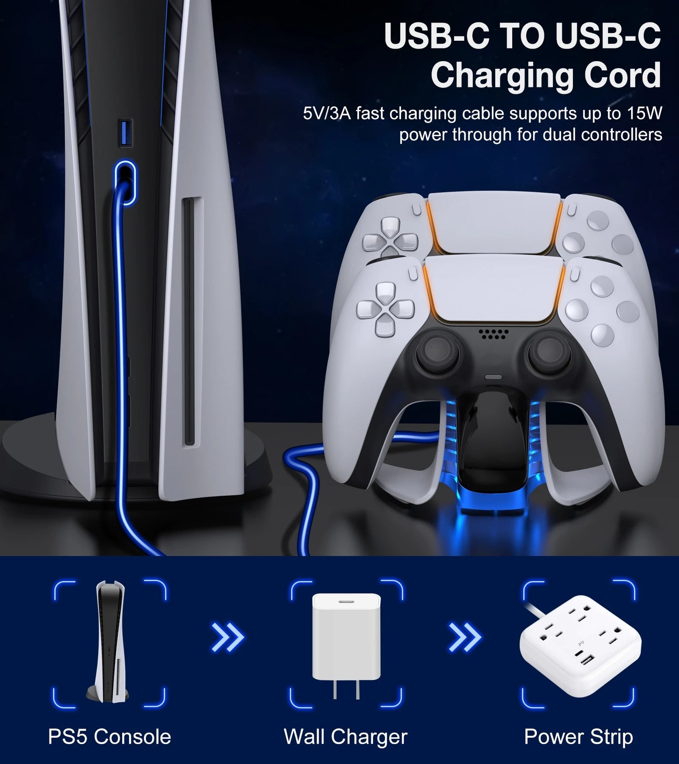 BEBONCOOL Dual Controller Charger For PS5 Charging Dock Station For Playstation 5 Dualsense Controllers with USB C Cable For PS5
