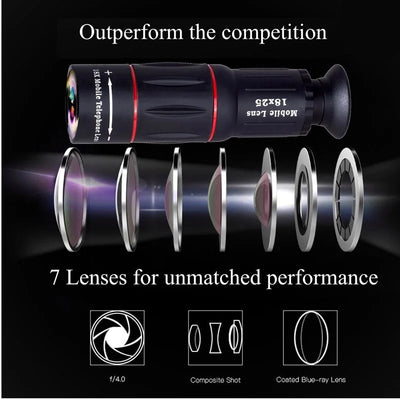 APEXEL Universal 18x25 Monocular Zoom HD Optical Cell Phone Lens Observing Survey 18X telephoto lens with tripod for Smartphone
