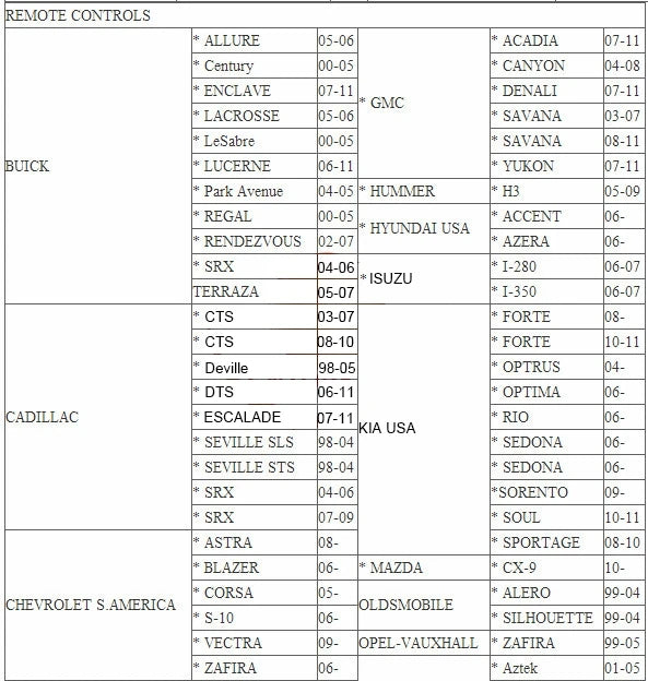 Newest CK100 V46.02/V99.99 Auto Key Programmer Car Key Programming Tool No Tokens Limited Latest Generation of SBB CK-100