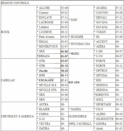 Newest CK100 V46.02/V99.99 Auto Key Programmer Car Key Programming Tool No Tokens Limited Latest Generation of SBB CK-100