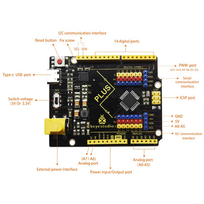 Keyestudio Smart Eco-Friendly House Starter Kit For Arduino Support C++ Programming  Learning Diy Electronic Kit