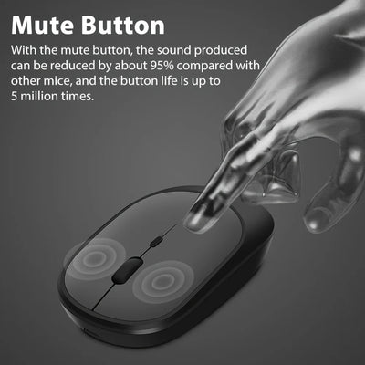 Wireless Mouse Rechargeable Mouse Gamer Dual Modes Bluetooth-compatible 2.4G USB Mute Mice For Laptop Pad Tablet Macbook Mause