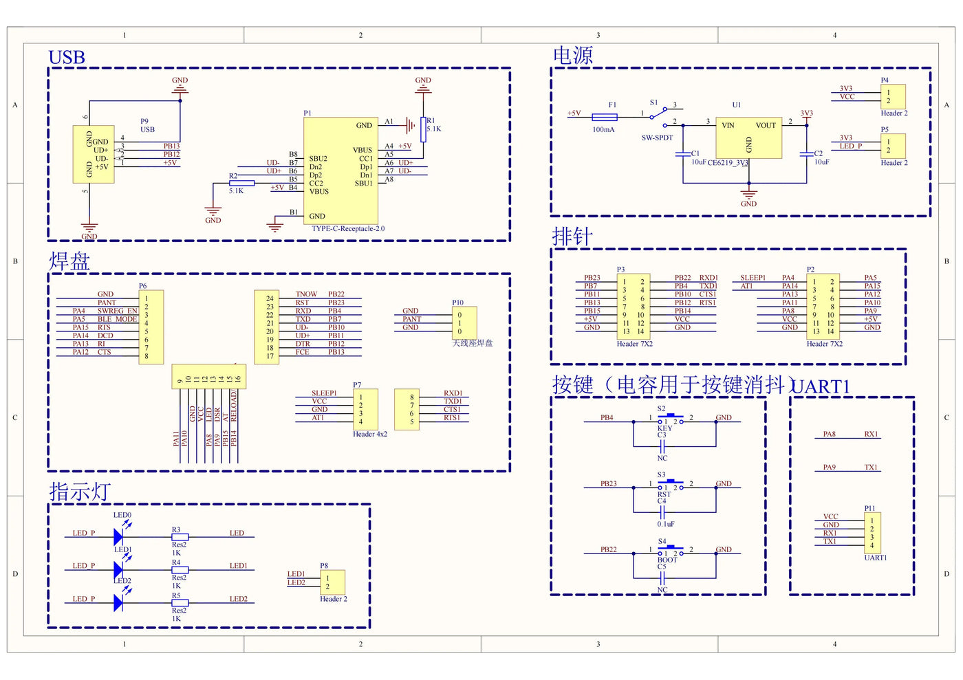 CH573 Development Board RISC-V Core BLE Wireless MCU Application Evaluation