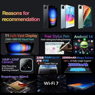 Pad 7 Pro Tablet 2025 NEW Original MI 11inch Snapdrago 8gen2  HD 4K Android 14 22GB+2T 20000mAh 5G Dual SIM WiFi GPS Tablet PC