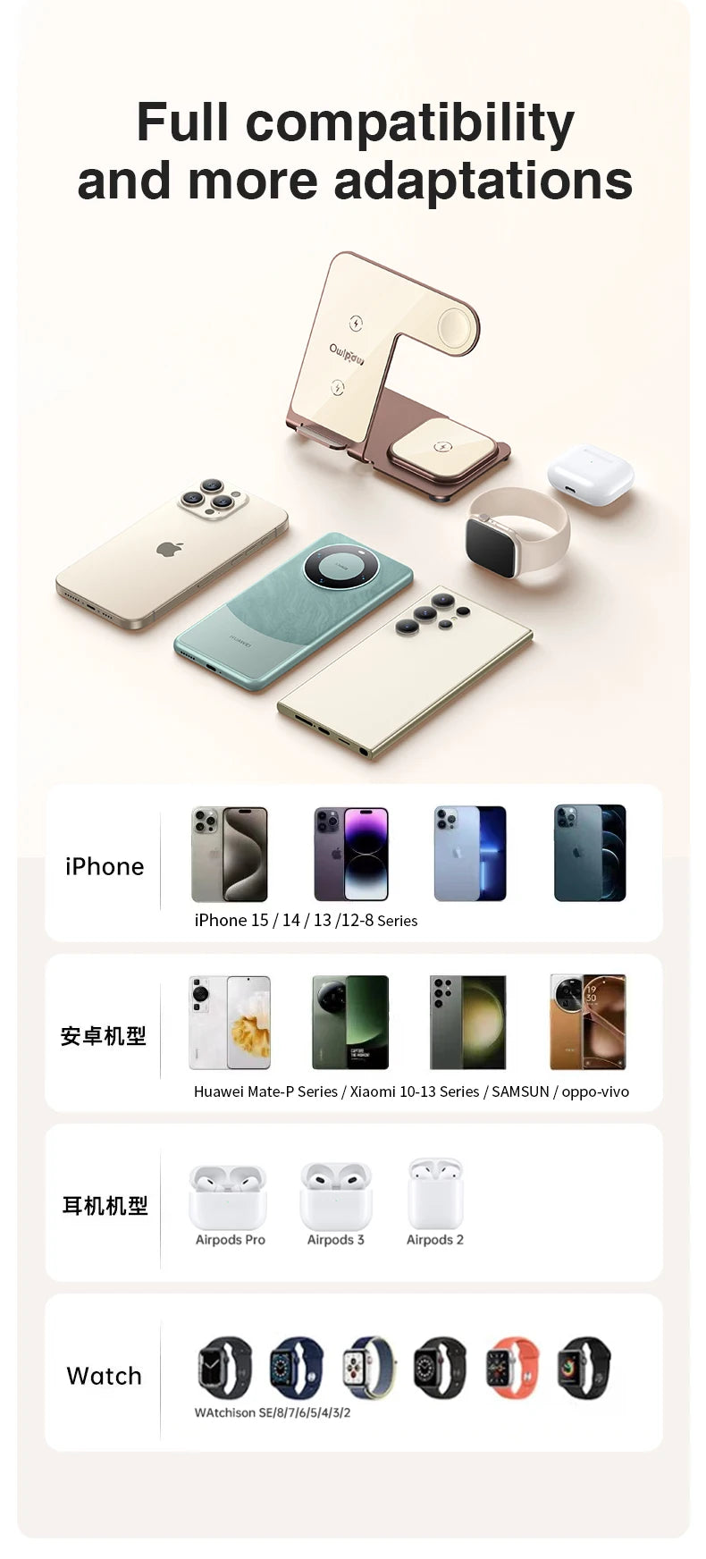Charging Station 3 in 1, Fast Wireless Charger Stand for iPhone15/14/13/12/Pro/Max/Plus/XS/XR/X/8, Apple Watch 8/7/6/5/4/3/2/SE