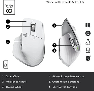 Original Logitech MX Master 3S /MX Master 3 Wireless Mouse 8000 DPI Auto-Shift Scroll Wheel Wireless Bluetooth Mouse Office Mice