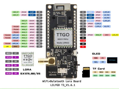 LoRa32 V2.1_1.6 Version 433/868/915Mhz ESP32 LoRa OLED 0.96 Inch SD Card Bluetooth WIFI Wireless Module ESP-32 SMA