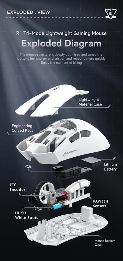 Attack Shark R1 1000Hz Bluetooth Mouse,18000dpi,PAW3311,Tri-mode Connection, Macro Gaming Mouse