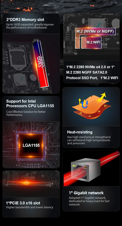 JINGSHA B75M-I mini itx LGA 1155 motherboard set with intel i5 3570 CPU + 2*8GB RAM DDR3 Kit motherboard combo diy computer