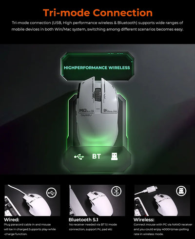 Dareu A980ProMax 8Khz Wireless Wired Mouse Tri-Mode AIM-750 30000 DPI Rechargeable TFT Display for PC Laptop Gamer