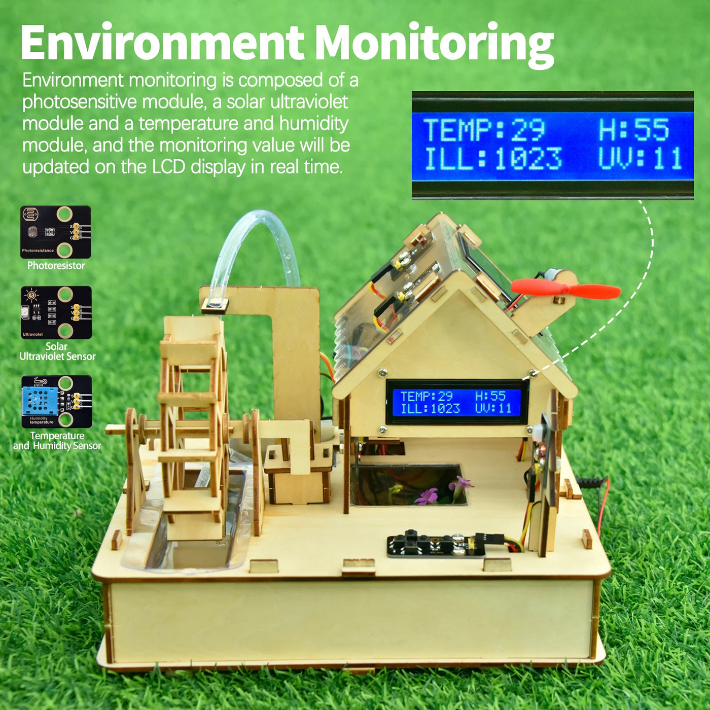 Keyestudio Smart Eco-Friendly House Starter Kit For Arduino Support C++ Programming  Learning Diy Electronic Kit