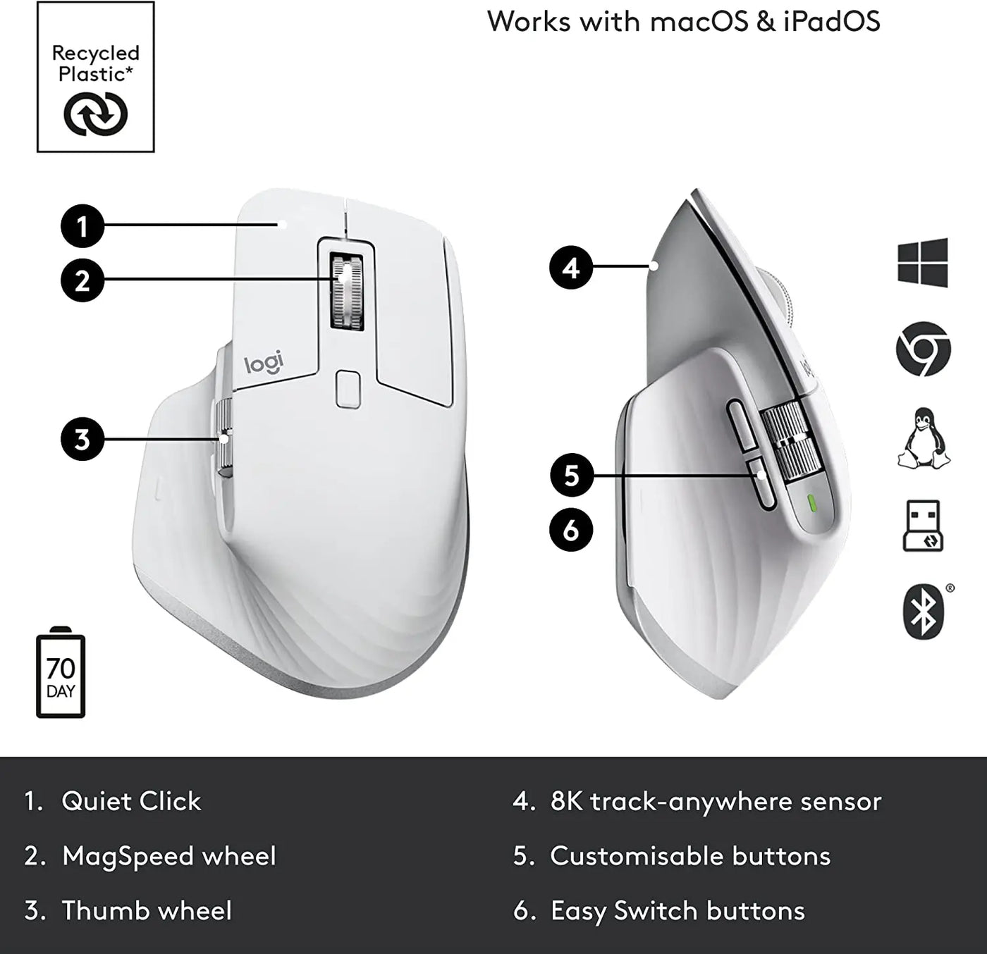 Original Logitech MX Master 3S /MX Master 3 Wireless Mouse 8000 DPI Auto-Shift Scroll Wheel Wireless Bluetooth Mouse Office Mice