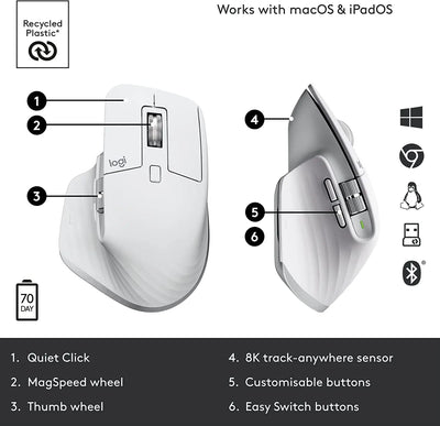 Original Logitech MX Master 3S /MX Master 3 Wireless Mouse 8000 DPI Auto-Shift Scroll Wheel Wireless Bluetooth Mouse Office Mice