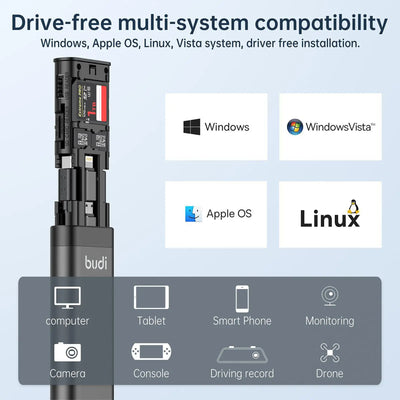 BUDI Multi Function Smart Adapter Data Wire Rod SIM KIT TF Card Memory Reader Storage Case Phone Cradle