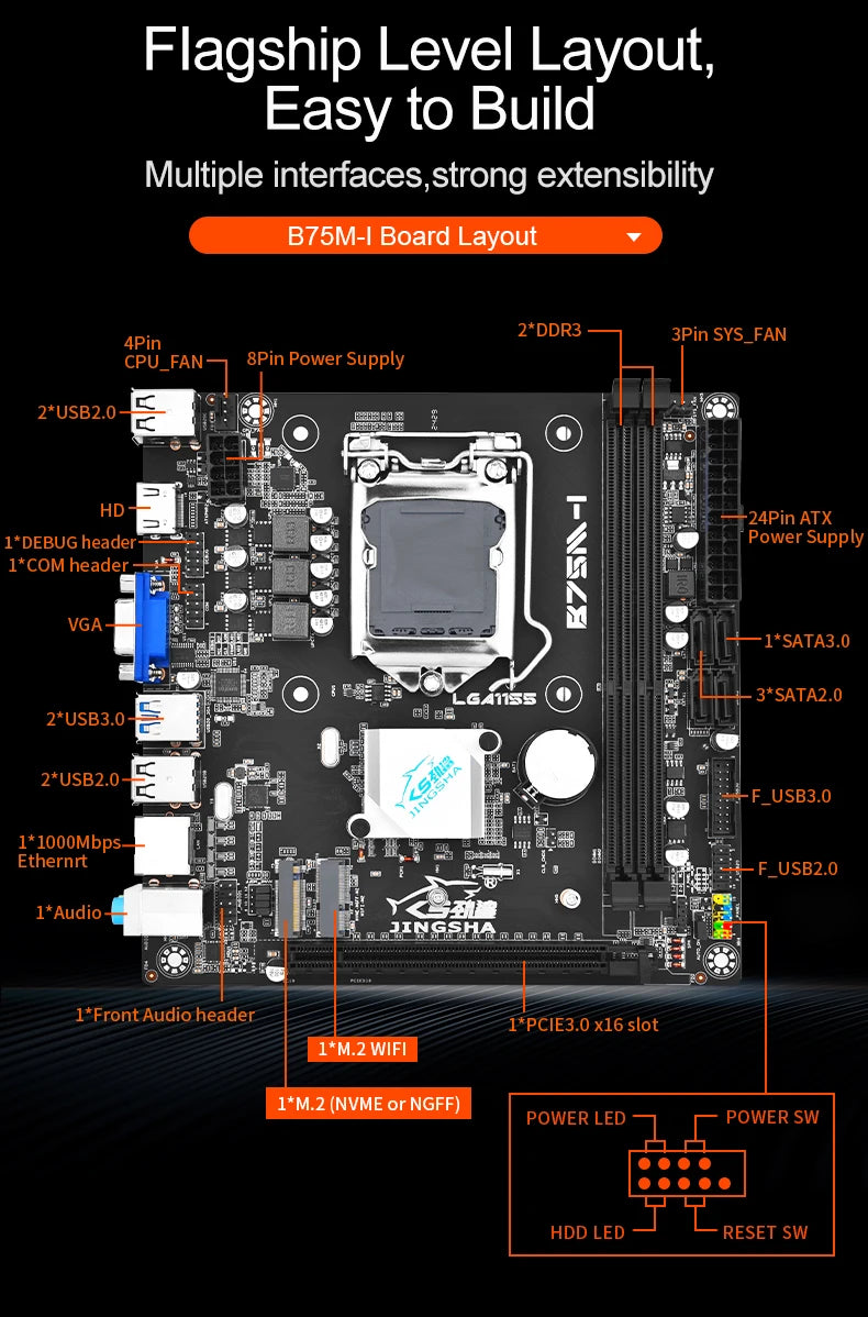 JINGSHA B75M-I mini itx LGA 1155 motherboard set with intel i5 3570 CPU + 2*8GB RAM DDR3 Kit motherboard combo diy computer