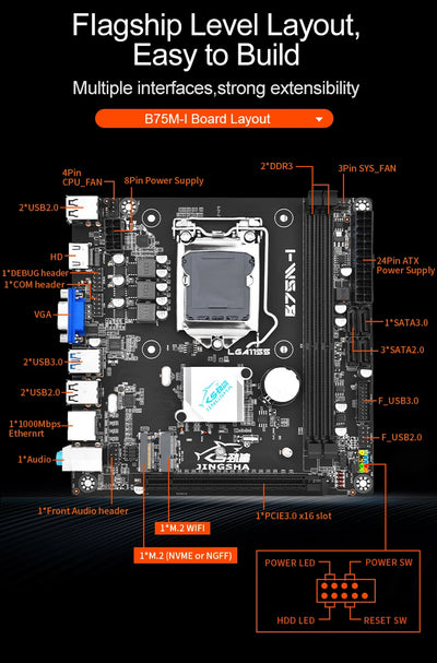 JINGSHA B75M-I mini itx LGA 1155 motherboard set with intel i5 3570 CPU + 2*8GB RAM DDR3 Kit motherboard combo diy computer
