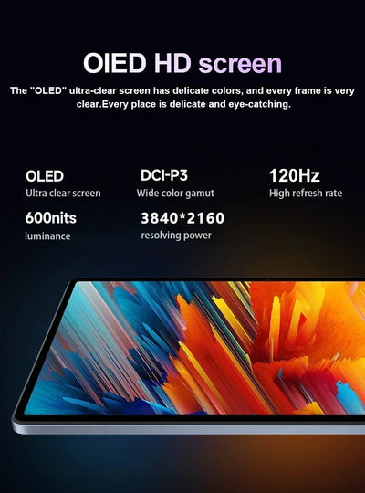 Pad 7 Pro Tablet 2025 NEW Original MI 11inch Snapdrago 8gen2  HD 4K Android 14 22GB+2T 20000mAh 5G Dual SIM WiFi GPS Tablet PC