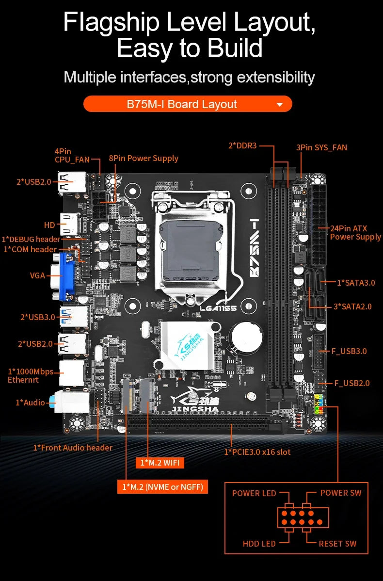 JINGSHA B75M-I mini itx LGA 1155 motherboard set with intel i5 3570 CPU + 2*8GB RAM DDR3 Kit motherboard combo diy computer