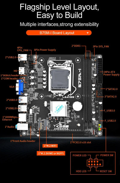 JINGSHA B75M-I mini itx LGA 1155 motherboard set with intel i5 3570 CPU + 2*8GB RAM DDR3 Kit motherboard combo diy computer