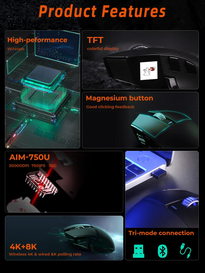Dareu A980ProMax 8Khz Wireless Wired Mouse Tri-Mode AIM-750 30000 DPI Rechargeable TFT Display for PC Laptop Gamer