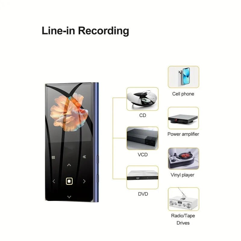 32GB Portable Digital Lossless Music MP3 Player With 2.4-inch Screen, Built-in Speaker,Supports Up To 128GB TF Card