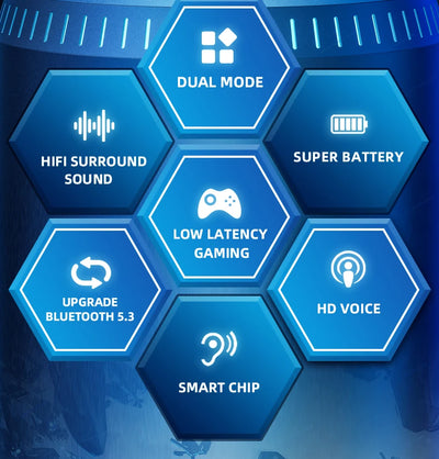 Lenovo GM2 Pro Bluetooth 5.3 Earphones Sports Headset Wireless In-Ear Gaming Low Latency Dual Mode Music Headphones New