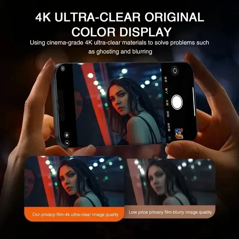 3Pcs Privacy Screen Protector For iPhone 16 15 14 13 11 12 Pro Max Mini 8 Plus Anti-spy Protective Glass For iPhone X XR XS Max