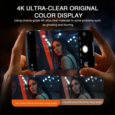 3Pcs Privacy Screen Protector For iPhone 16 15 14 13 11 12 Pro Max Mini 8 Plus Anti-spy Protective Glass For iPhone X XR XS Max