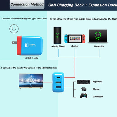 Switch Dock 65W GaN USB C Charger Power 4K HDMI-Compatible Portable Docking Station for Nintendo Switch Laptop iPad Smart Phone