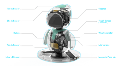 Eilik robot A little Companion Bot with Endless Fun Smart Robot Toy
