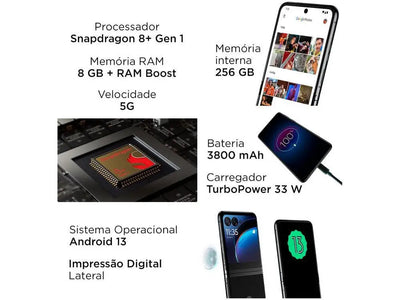 Smartphone Motorola Razr 40 Ultra 256GB Black 5G Snapdragon Octa-Core 8GB RAM 6,9 "Camera. Double + Selfie 32MP