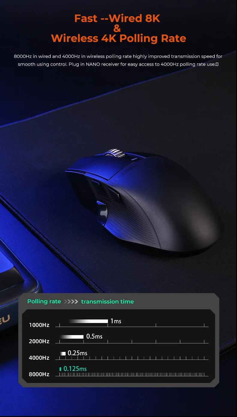 Dareu A980ProMax 8Khz Wireless Wired Mouse Tri-Mode AIM-750 30000 DPI Rechargeable TFT Display for PC Laptop Gamer