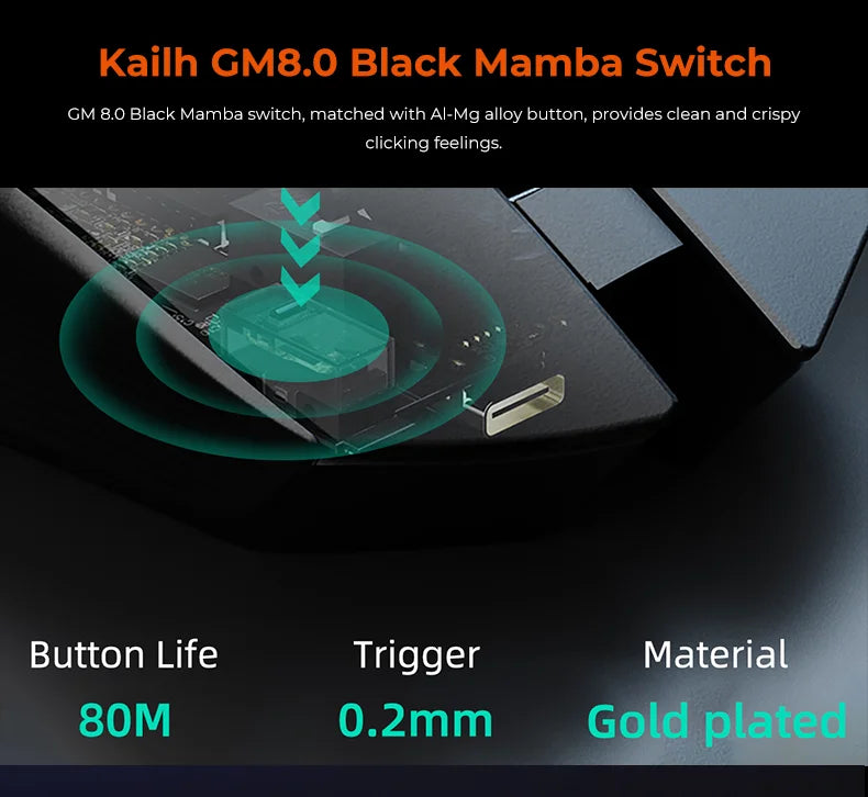 Dareu A980ProMax 8Khz Wireless Wired Mouse Tri-Mode AIM-750 30000 DPI Rechargeable TFT Display for PC Laptop Gamer