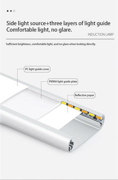 Led night light sensor de movimento sem fio usb armário luz noturna lâmpada para armário de cozinha quarto guarda-roupa 20/30/40/60cm