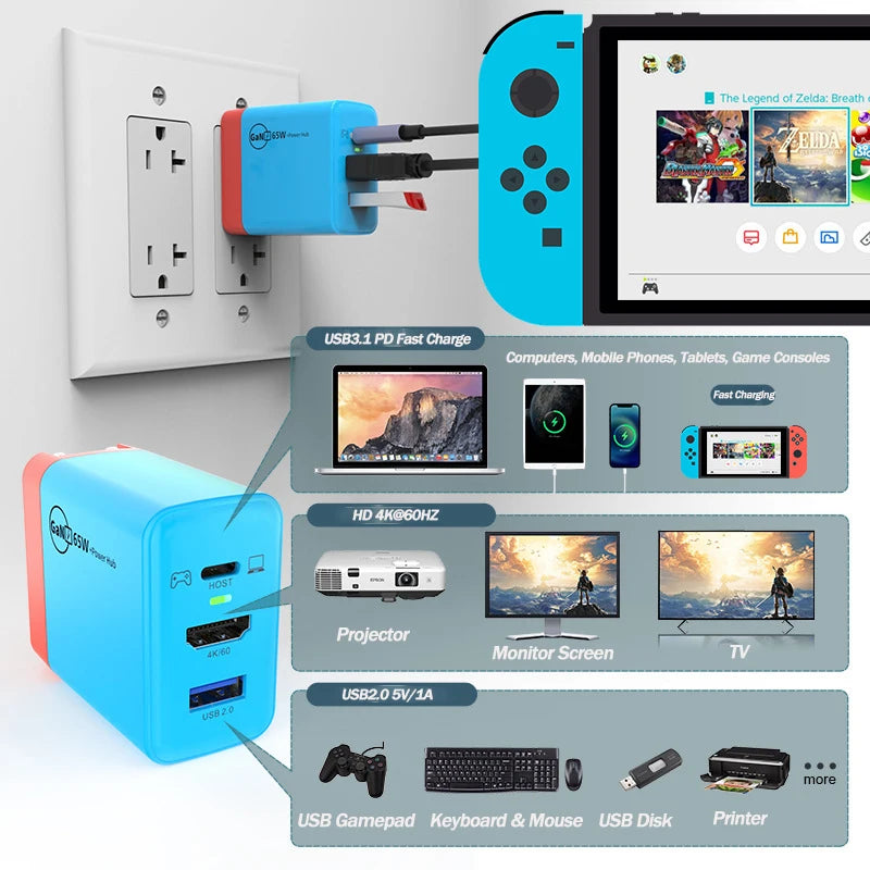 Switch Dock 65W GaN USB C Charger Power 4K HDMI-Compatible Portable Docking Station for Nintendo Switch Laptop iPad Smart Phone