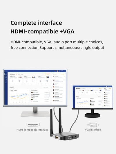 Hagibis Wireless HDMI Video Transmitter Receiver G6W Kits HDMI Extender Adapter TV Dongle 1080P for Monitor Projector Laptops