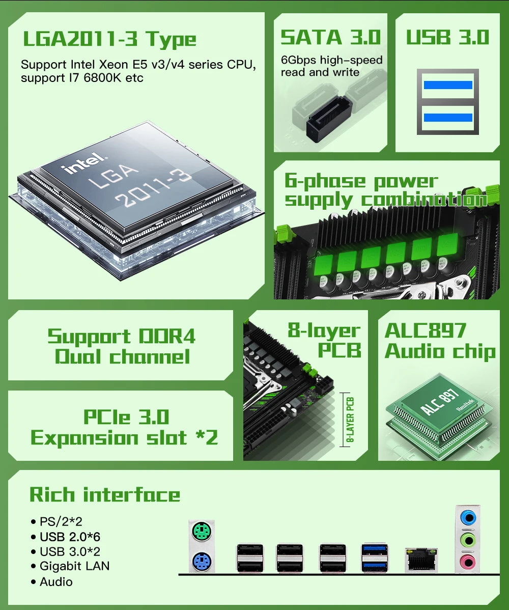 MACHINIST X99 Motherboard kit with Intel Xeon E5 2680 V3 CPU + DDR4 8GBx2 2133MHz Dual-Channel RAM Set Computer Combo X99 PR9