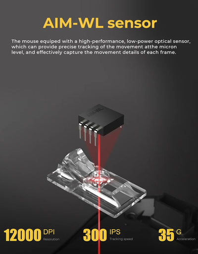 DAREU PC Gaming Mouse Tri-mode Connect Bluetooth Wired 2.4G Wireless Mice with Charging Base KBS Buttons Mous for Laptop Gamer