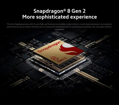 Pad 7 Pro Tablet 2025 NEW Original MI 11inch Snapdrago 8gen2  HD 4K Android 14 22GB+2T 20000mAh 5G Dual SIM WiFi GPS Tablet PC