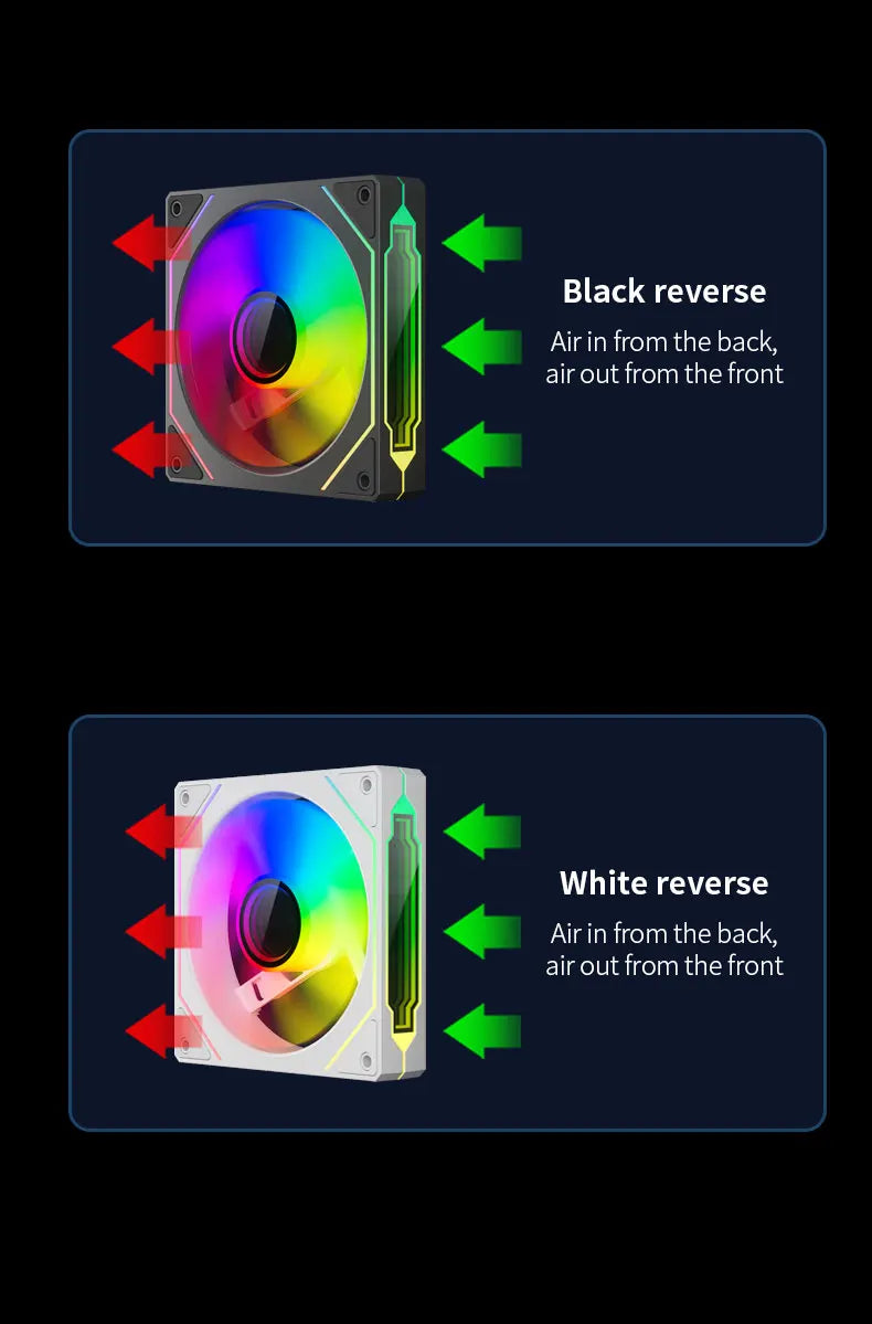 TEUCER Prism4 Pro ARGB Fan 120mm PC Case Fan Kit 4pin PWM CPU Cooling Fans 3pin 5v RGB 12cm Gaming Computer Fan