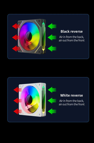 TEUCER Prism4 Pro ARGB Fan 120mm PC Case Fan Kit 4pin PWM CPU Cooling Fans 3pin 5v RGB 12cm Gaming Computer Fan