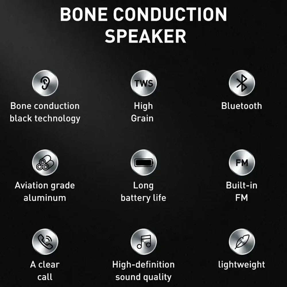 Bone Conduction Speaker Wireless Bluetooth-Compatible TWS Stereo Dual Sound Audio Box Mini Humbird Speaker With Call FM Radio