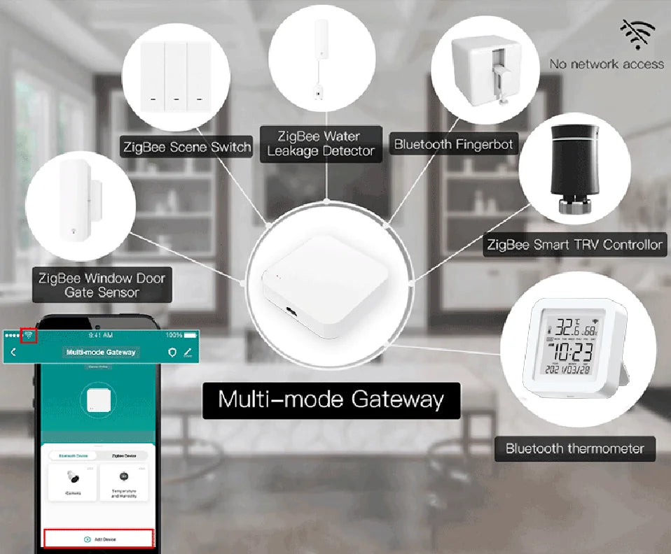 Tuya Zigbee Wireless Hub Gateway For Smart Home Automation for Zigbee Devices Via Smart Life Works with Alexa Google Home